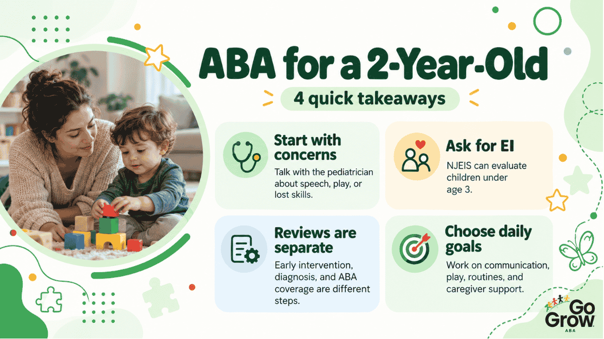 early-support-options-and-developmental-goals