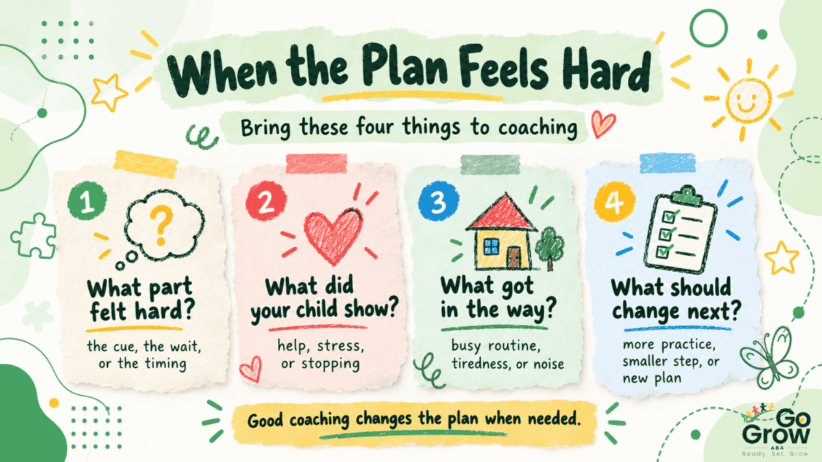 four-questions-to-review-when-home-practice-is-hard