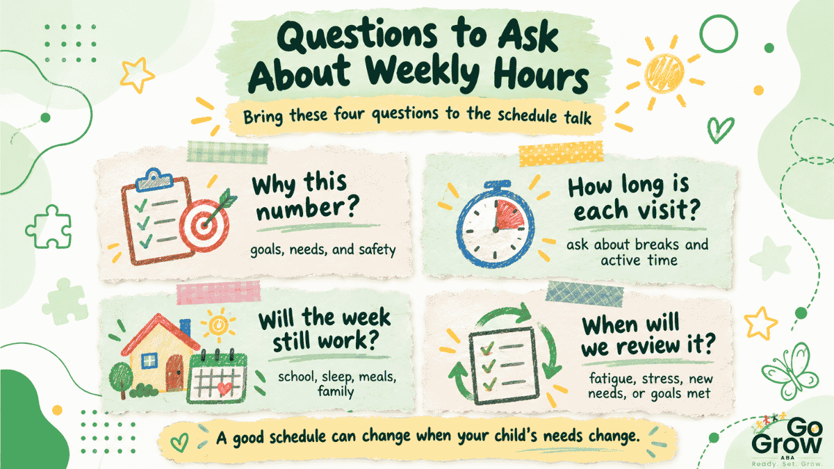 four-questions-to-ask-about-weekly-therapy-hours