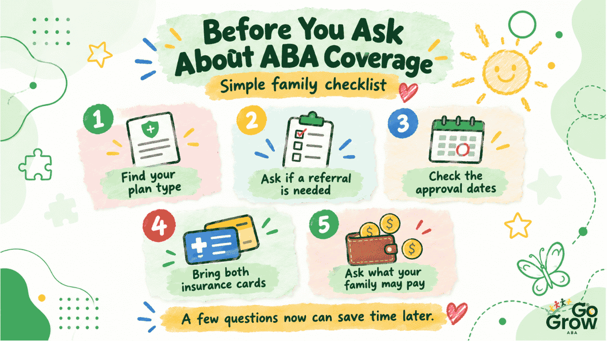 family-checklist-for-checking-therapy-coverage