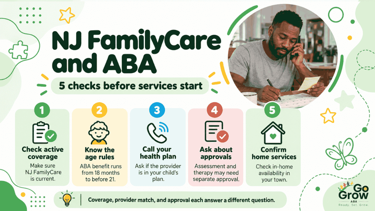five-checks-for-childrens-health-coverage