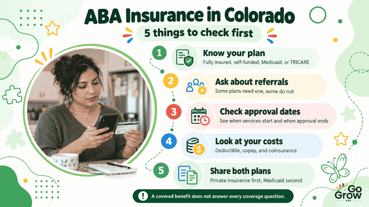 five-things-to-check-about-insurance-coverage
