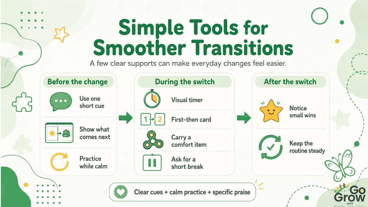 infographic-simple-tools-for-smoother-transitions-guide