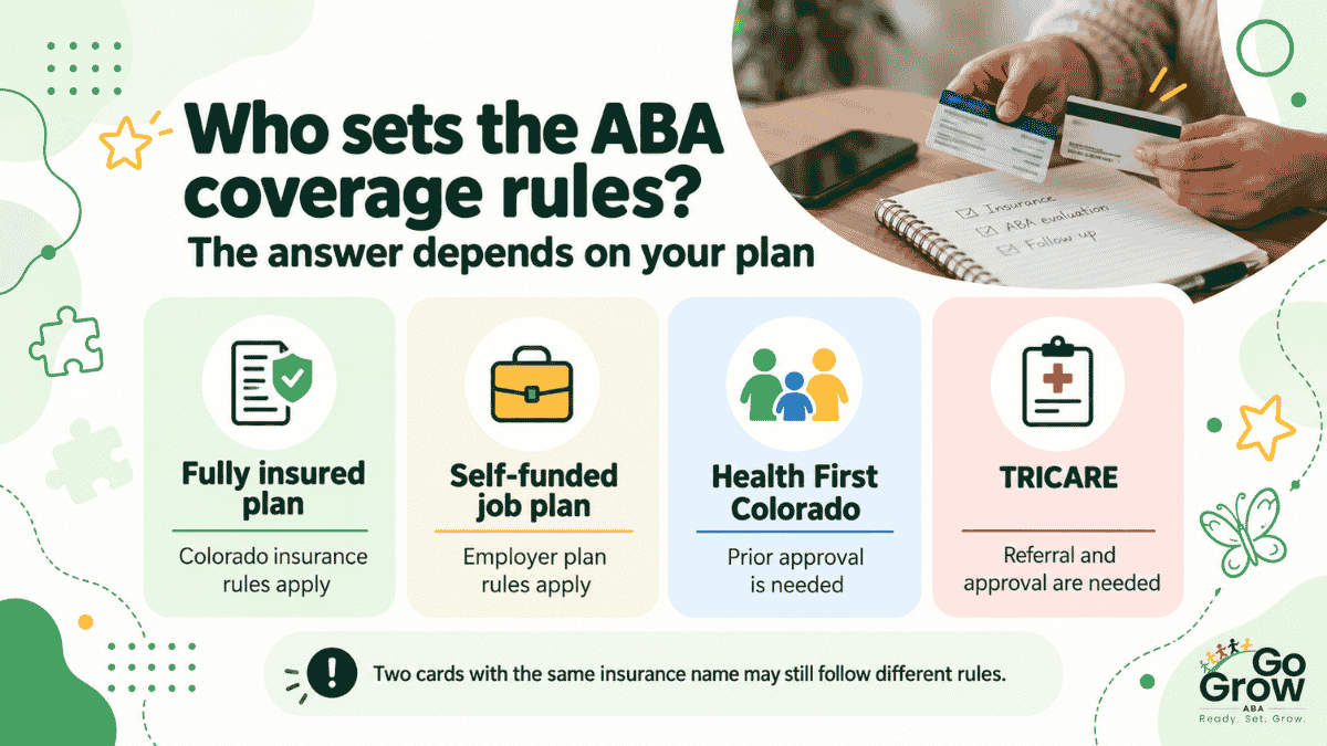 insurance-plan-types-and-coverage-rules