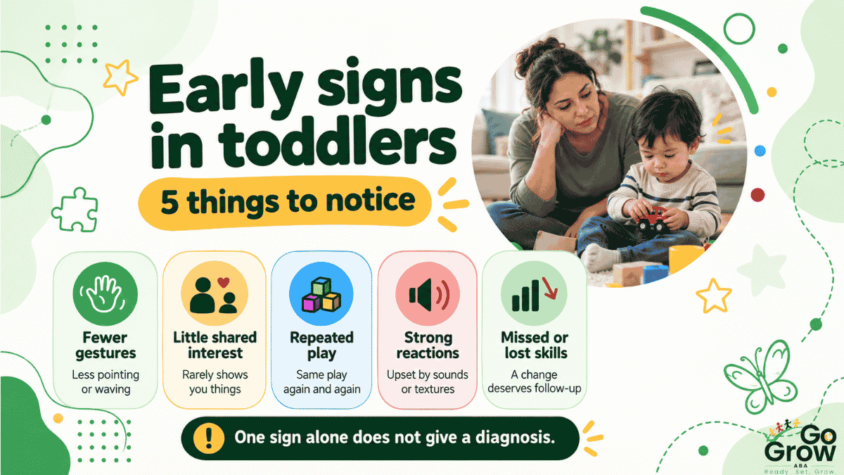 five-developmental-signs-to-watch-for-in-toddlers