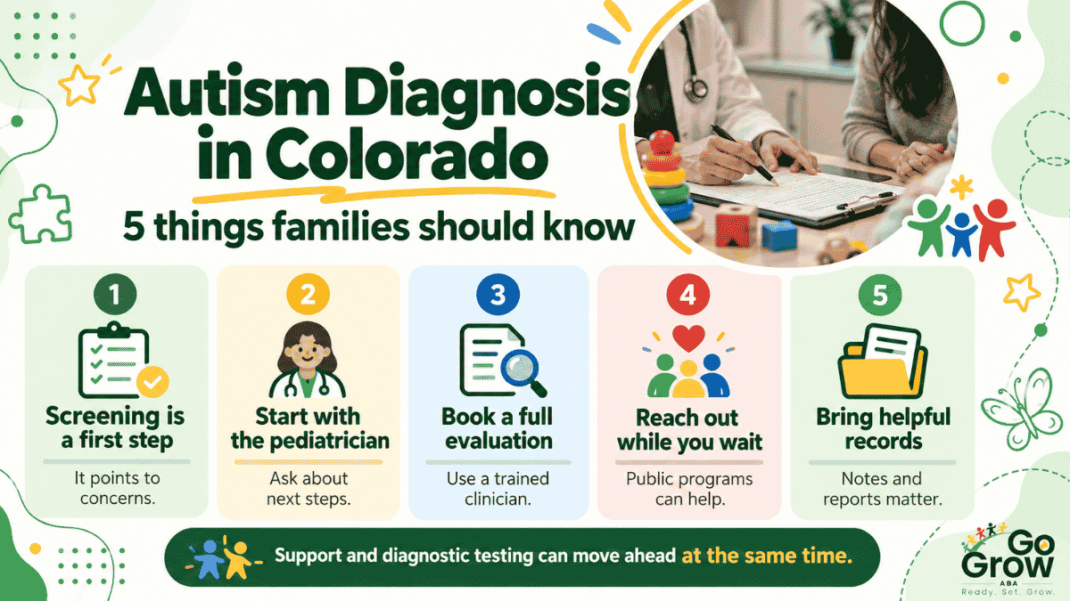 five-key-steps-in-childhood-autism-evaluation